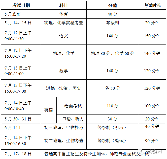 mmexport1591880490953.png